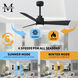 Atlas Alessandra - LK 56 inch Matte Black Transitional Ceiling Fan